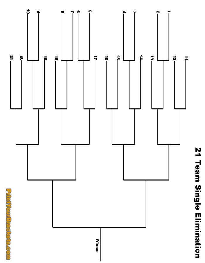 21 Team single elimination printable tournament bracket